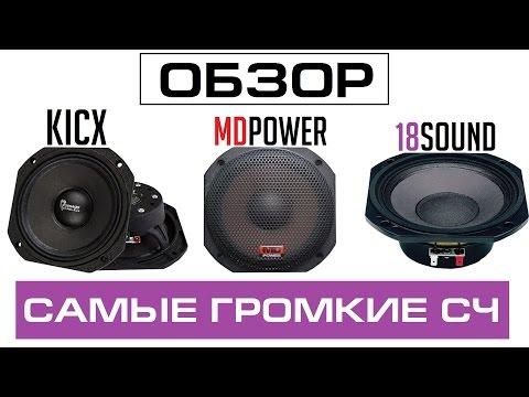 Самые громкие СЧ - MD Lab, Kicx, 18Sound - Обзор и Тест [eng Sub]